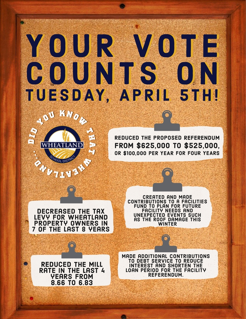 Your vote counts on April 5th